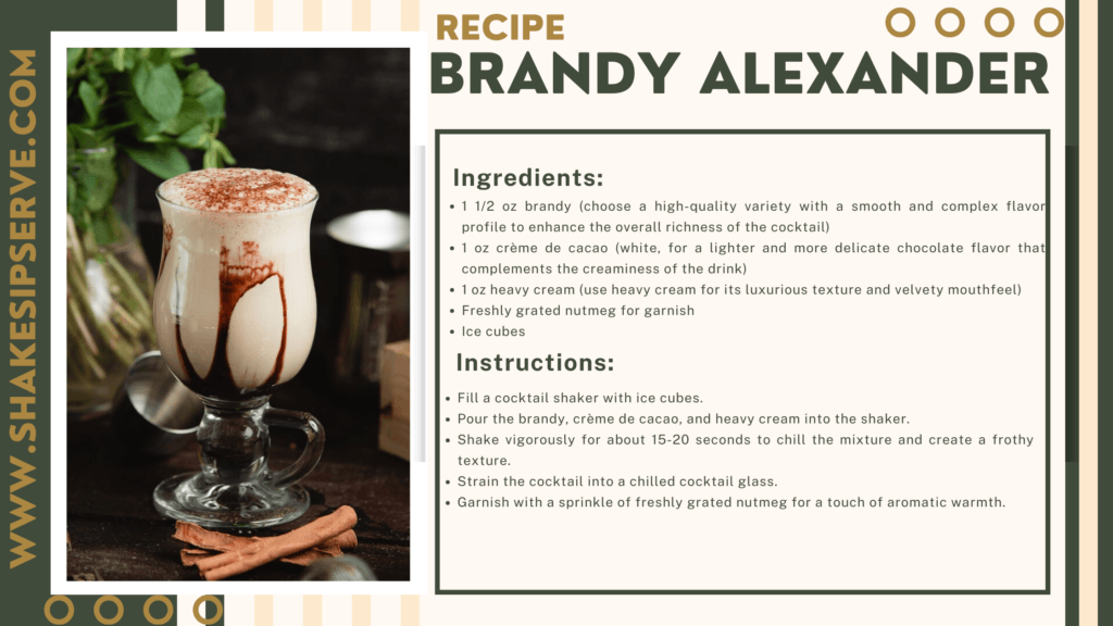 Blend Of Brandy Alexander 