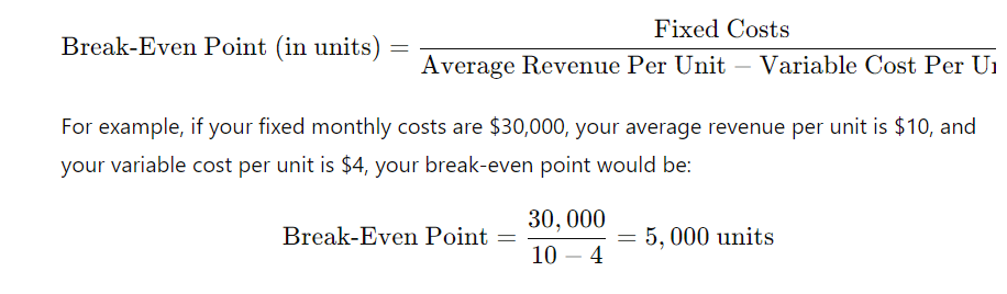 Break-Even Formula